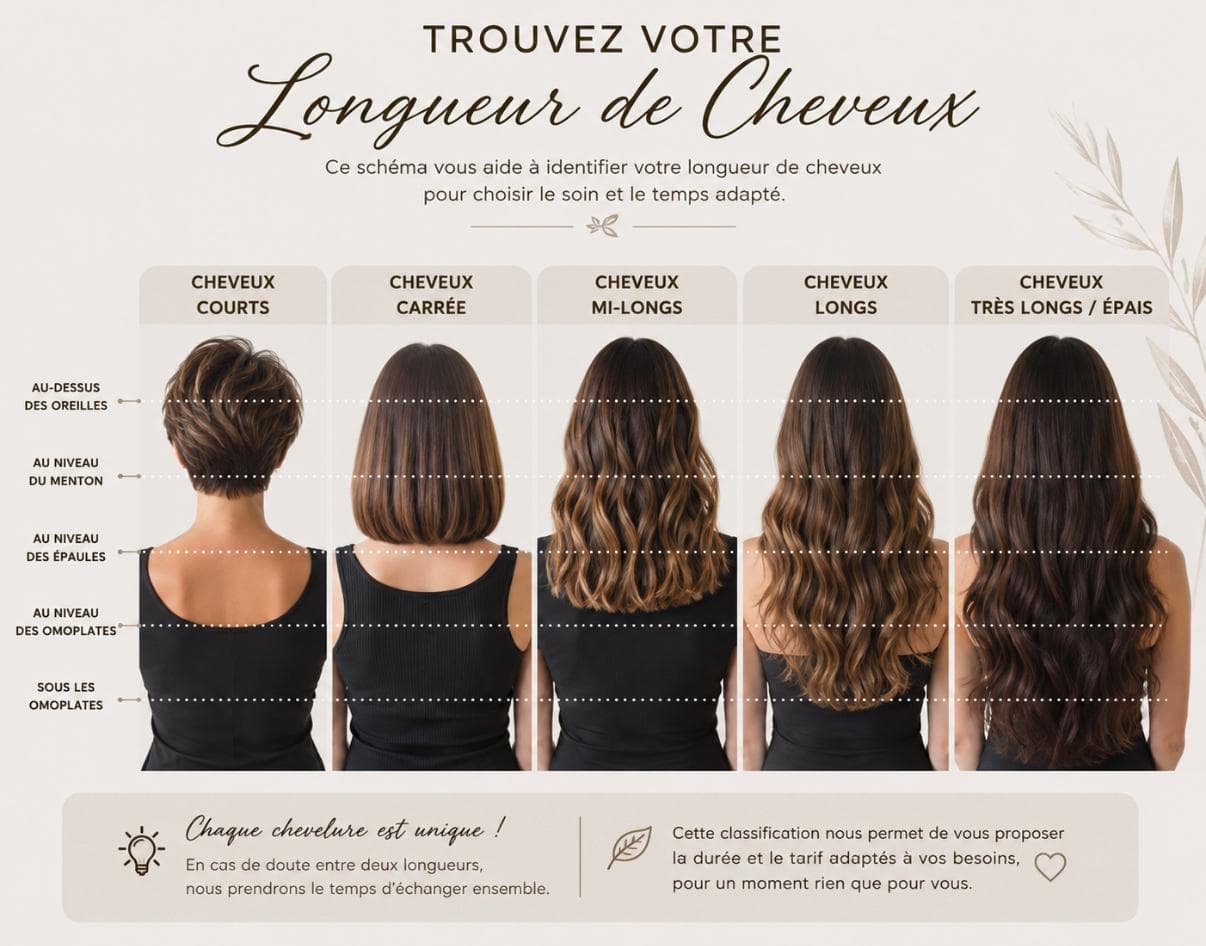 Cheveux lissés et brillants, démonstration du résultat du lissage à l'enzymothérapie